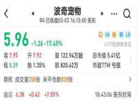 保定安双商贸有限公司