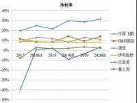 保定安双商贸有限公司